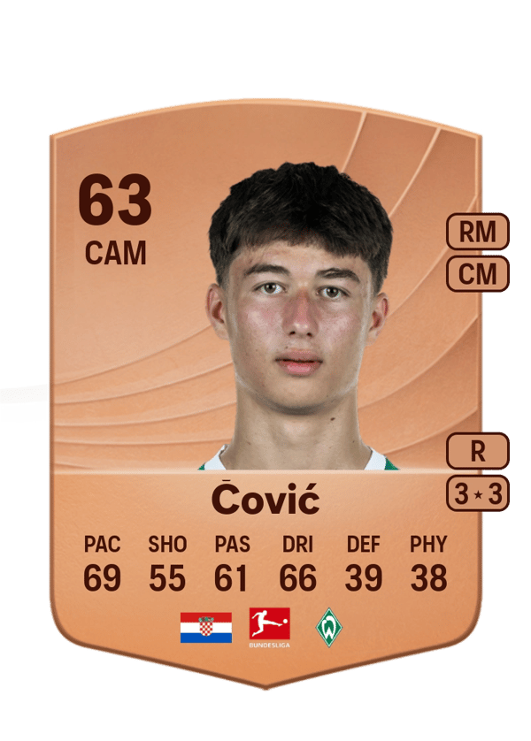 Čović 63 EA FC