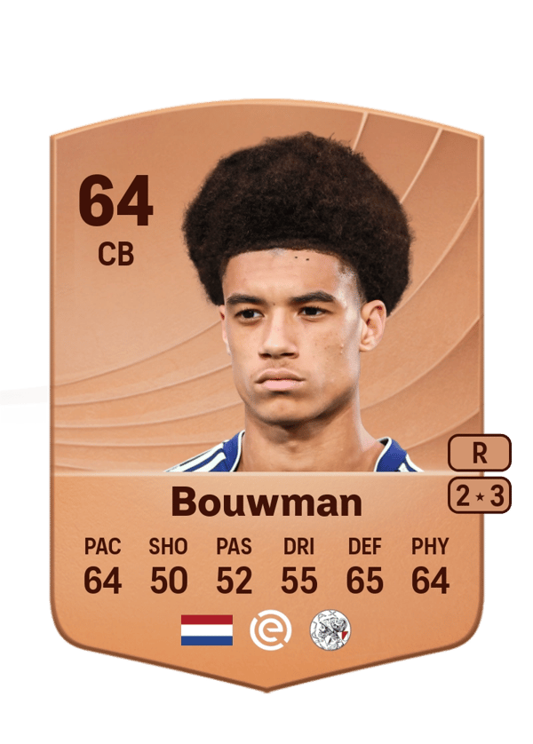 Aaron Bouwman 64 EA FC