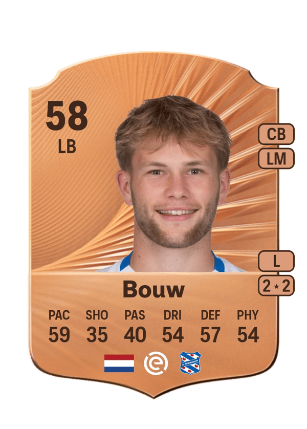 Robin Bouw 58 EA FC