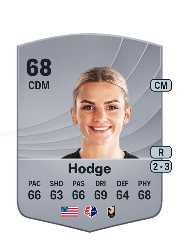 Macey Hodge 68 EA FC