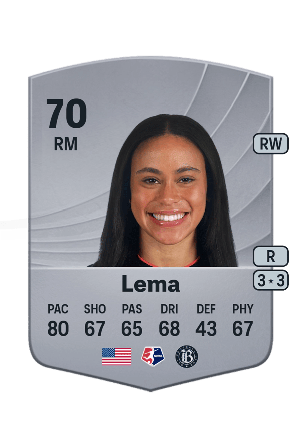 Karlie Lema 70 EA FC