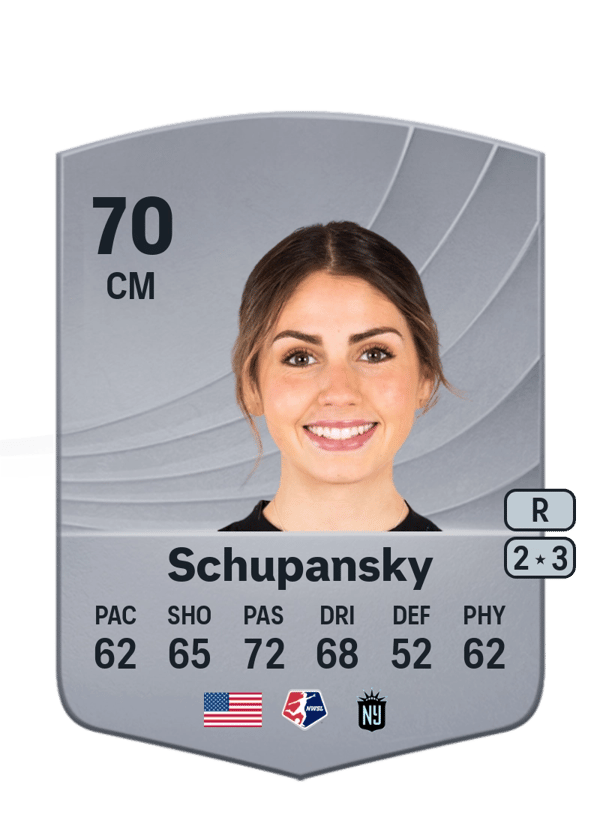 Sarah Schupansky 70 EA FC