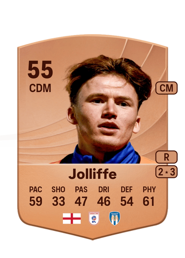 Max Jolliffe 55 EA FC