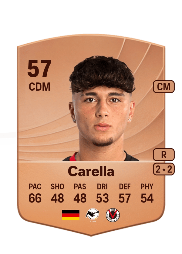 Samuele Carella 57 EA FC
