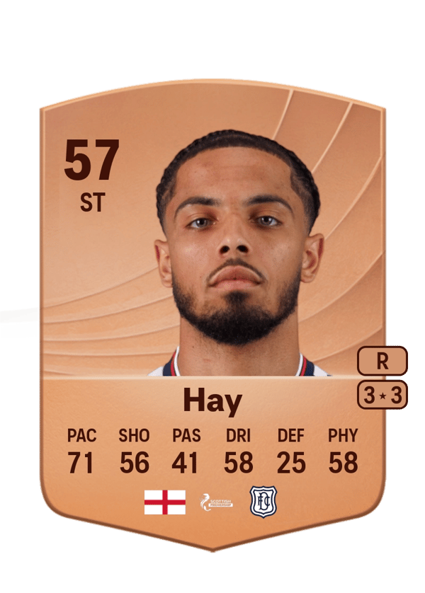 Ashley Hay 57 EA FC