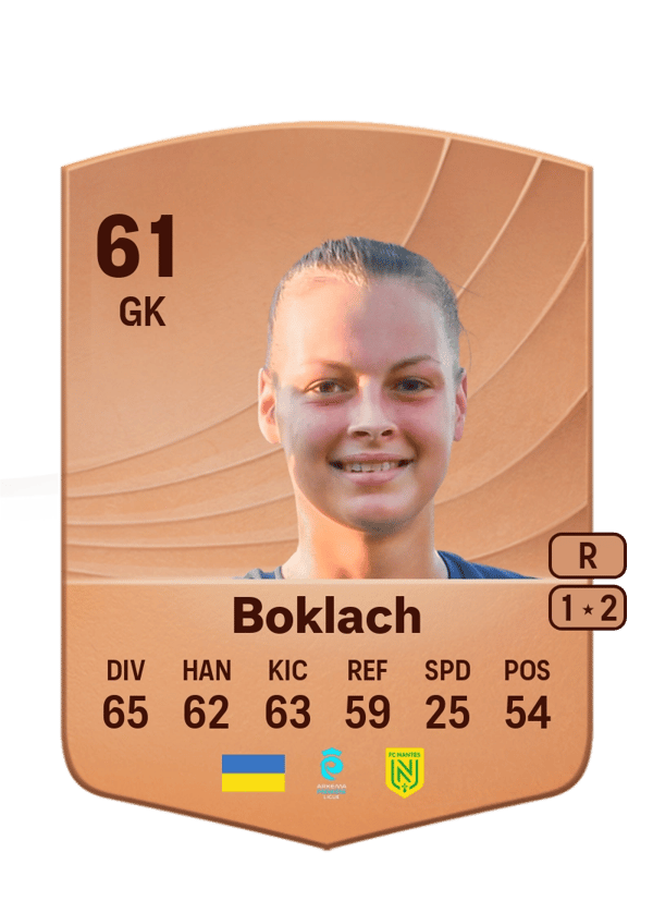 Kateryna Boklach 61 EA FC
