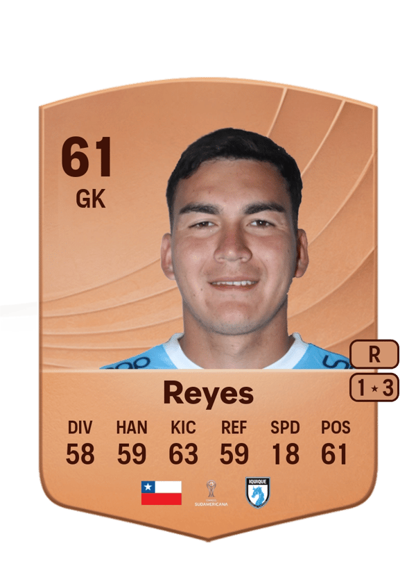 Matías Reyes 61 EA FC