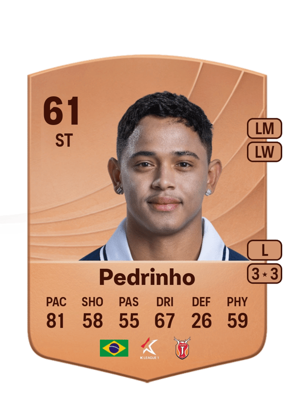 Pedrinho 61 EA FC
