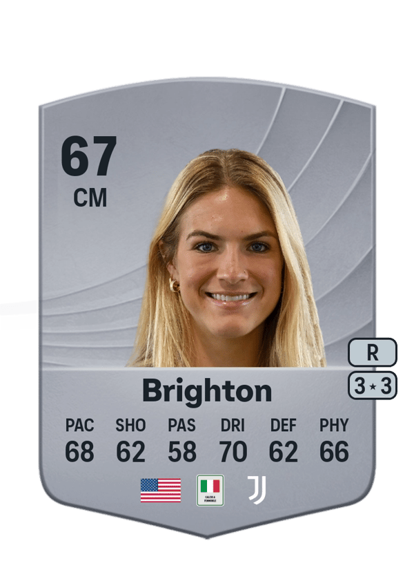 Abi Brighton 67 EA FC