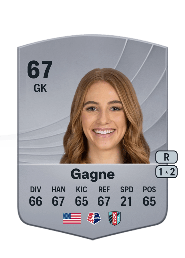 Clare Gagne 67 EA FC