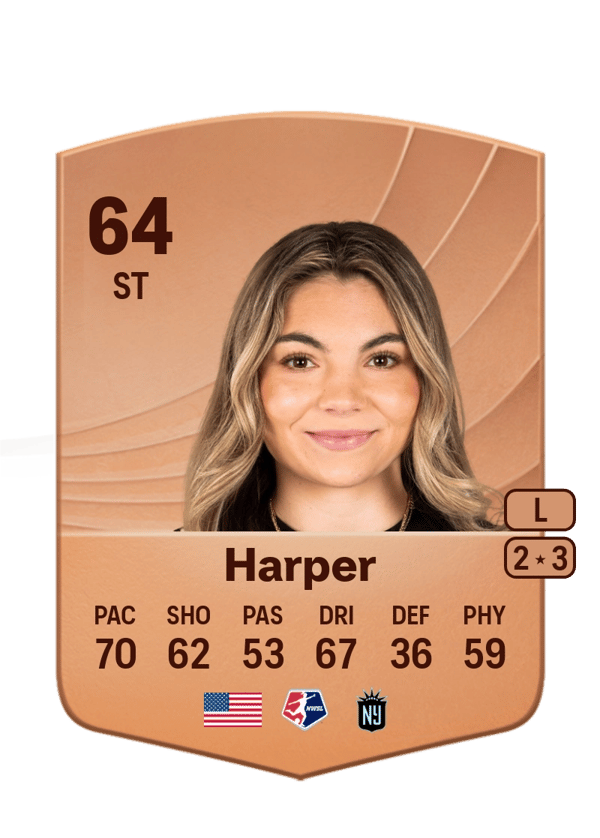 Khyah Harper 64 EA FC