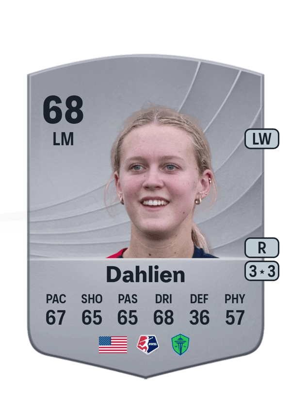Madeline Dahlien 68 EA FC