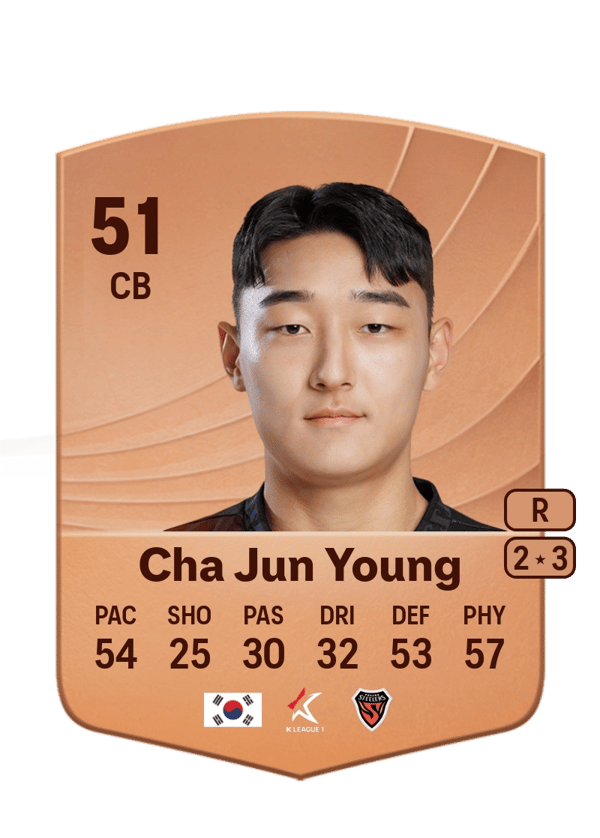 Cha Jun Young 51 EA FC