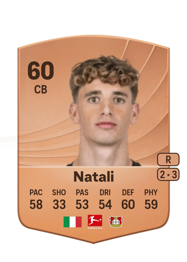 Andrea Natali 60 EA FC