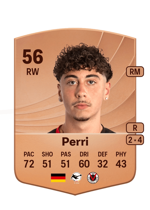 Diego Perri 56 EA FC