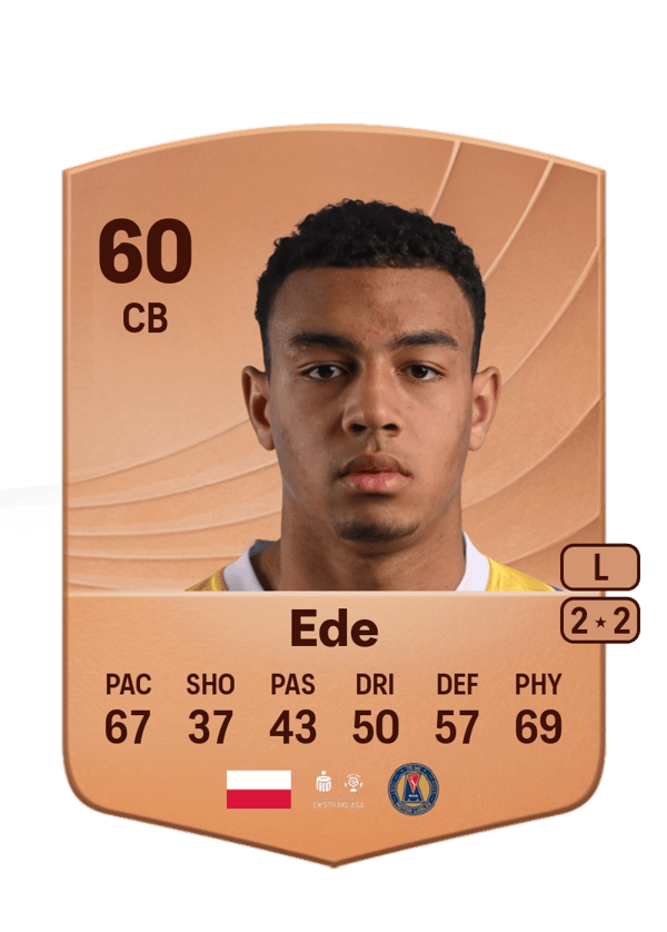 Bright Ede 60 EA FC