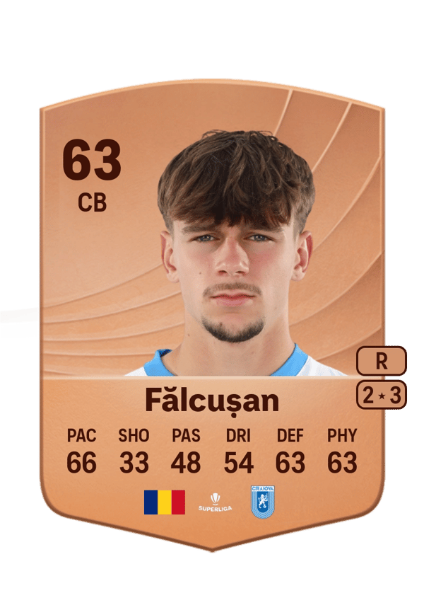 Darius Fălcușan 63 EA FC