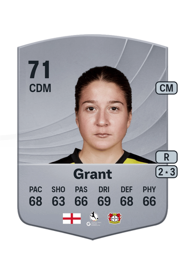 Ruby Grant 71 EA FC