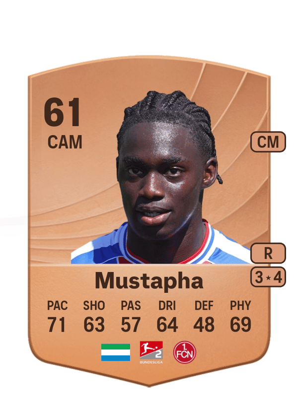 Hindolo Mustapha 61 EA FC