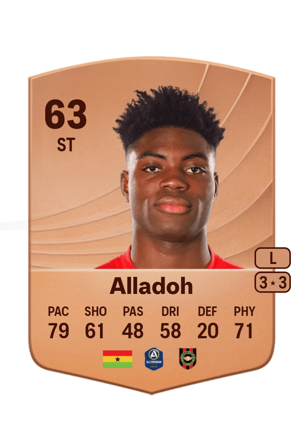 Ezekiel Alladoh 63 EA FC