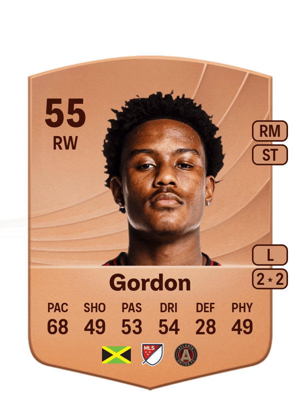 Ashton Gordon 55 EA FC
