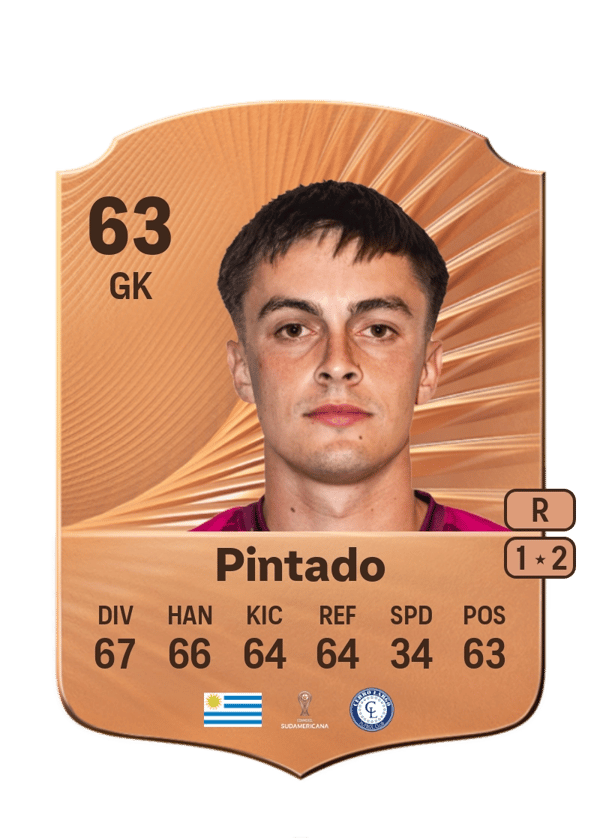 Federico Pintado 63 EA FC