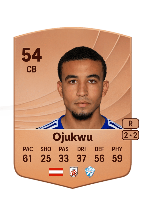 Emmanuel Ojukwu 54 EA FC