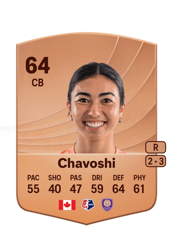 Zara Chavoshi 64 EA FC