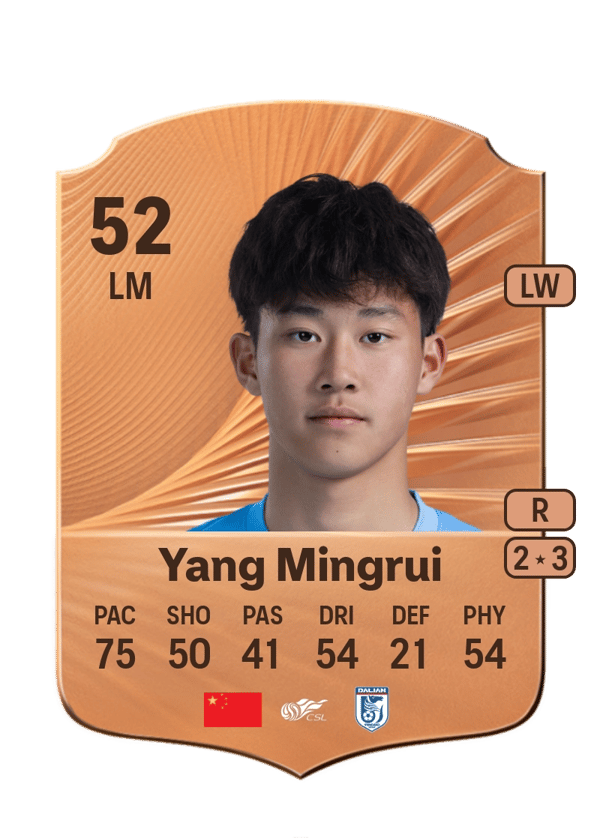 Yang Mingrui 52 EA FC
