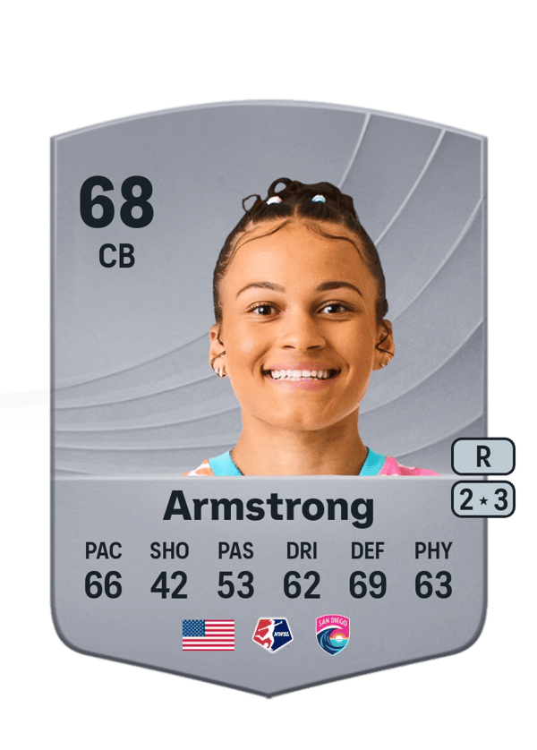Trinity Armstrong 68 EA FC