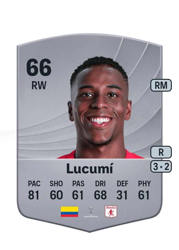 Jan Lucumí 66 EA FC