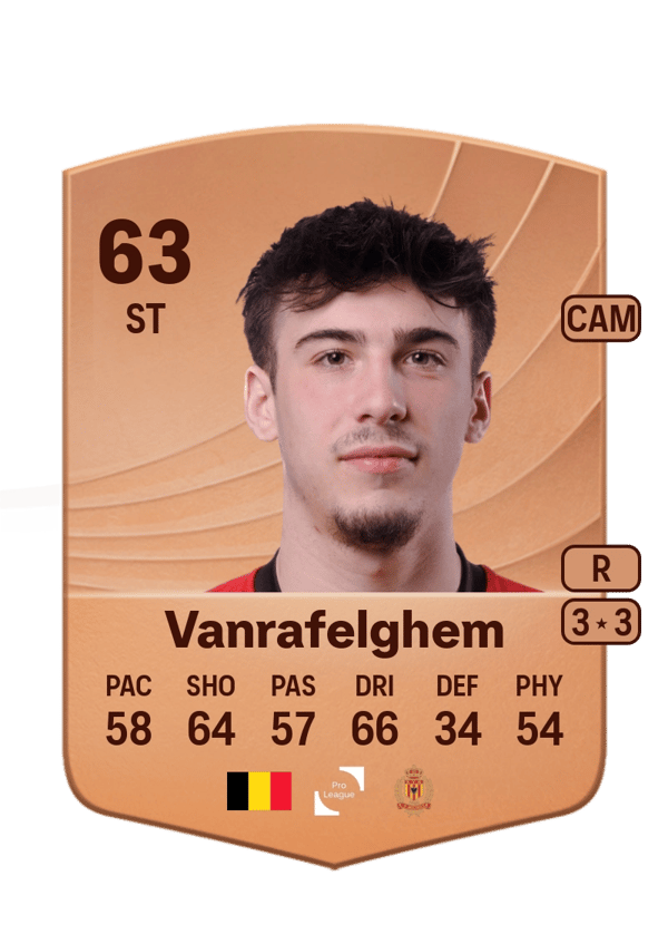 Keano Vanrafelghem 63 EA FC