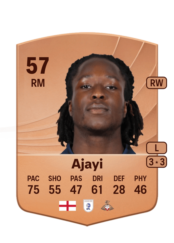 Damola Ajayi 57 EA FC