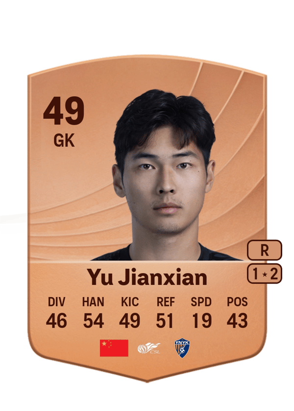 Yu Jianxian 49 EA FC