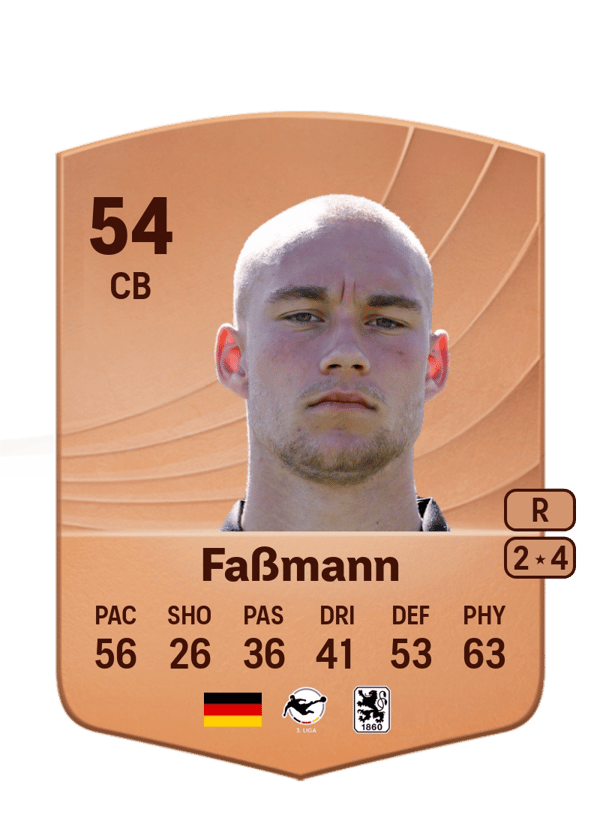 Lasse Faßmann 54 EA FC
