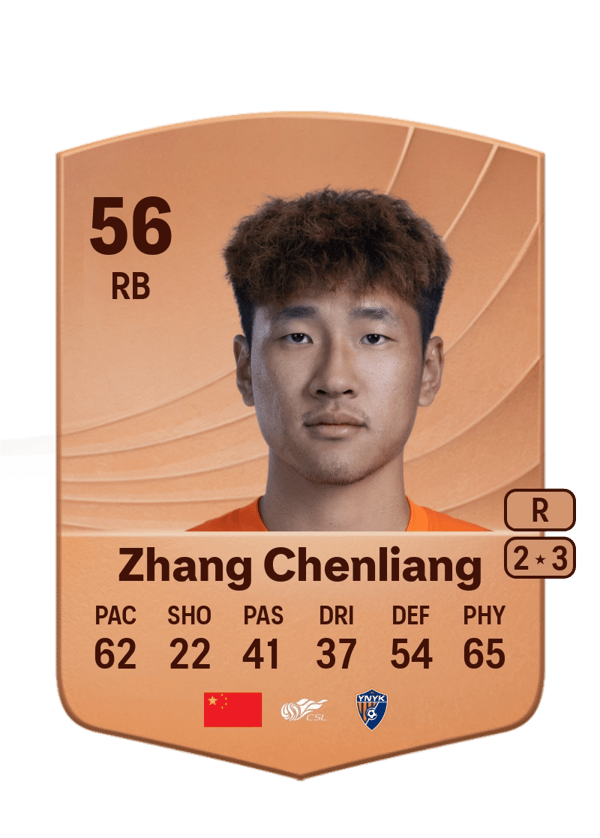 Zhang Chenliang 56 EA FC