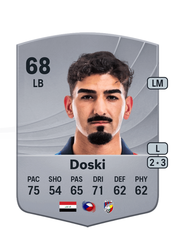 Merchas Doski 68 EA FC