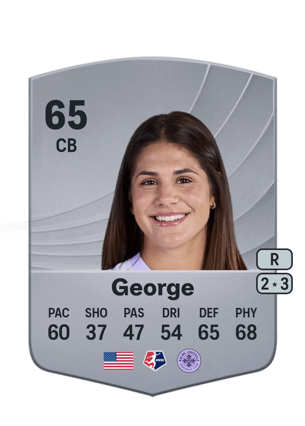 Allie George 65 EA FC