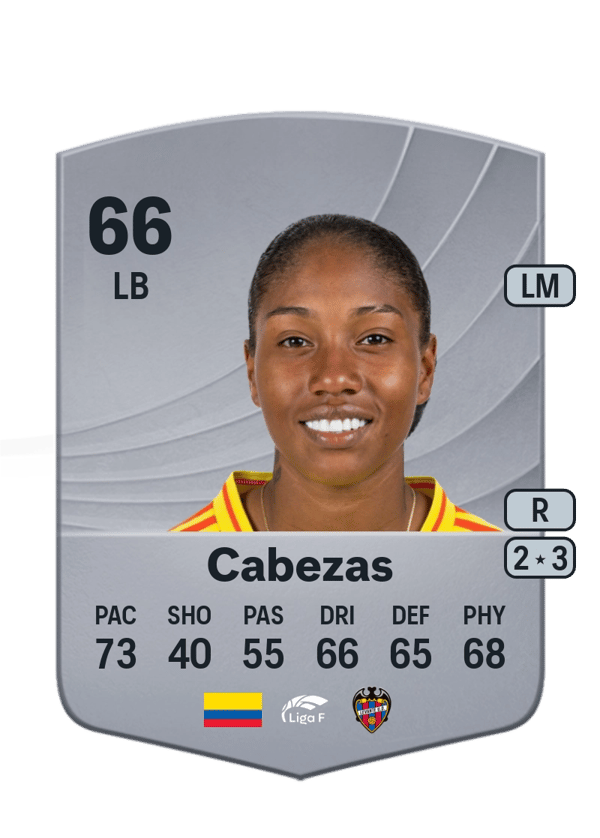 Sintia Cabezas 66 EA FC