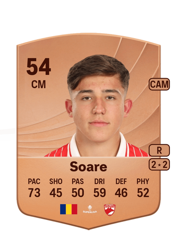Casian Soare 54 EA FC