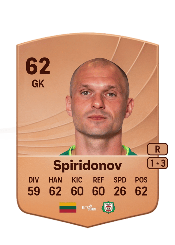 Igor Spiridonov 62 EA FC