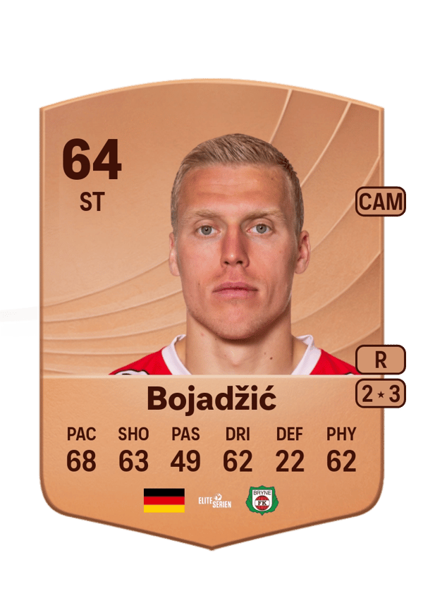 Sanel Bojadžić 64 EA FC