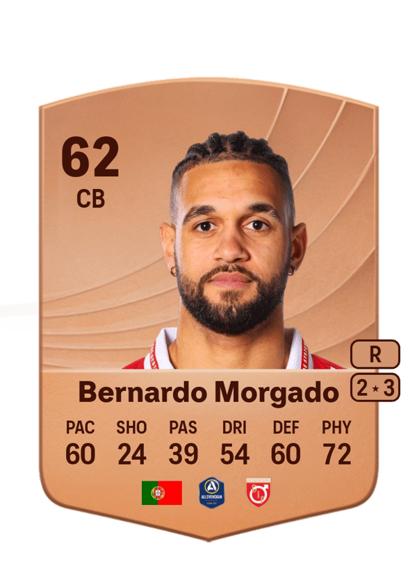 Bernardo Morgado 62 EA FC