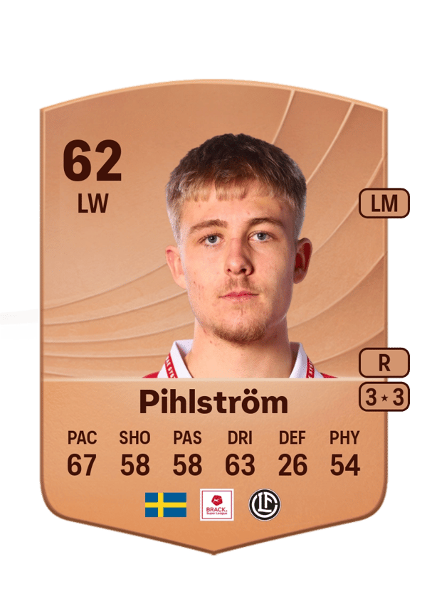 Pihlström 62 EA FC