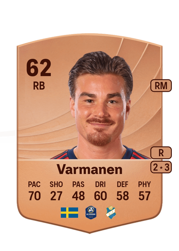 Tatu Varmanen 62 EA FC