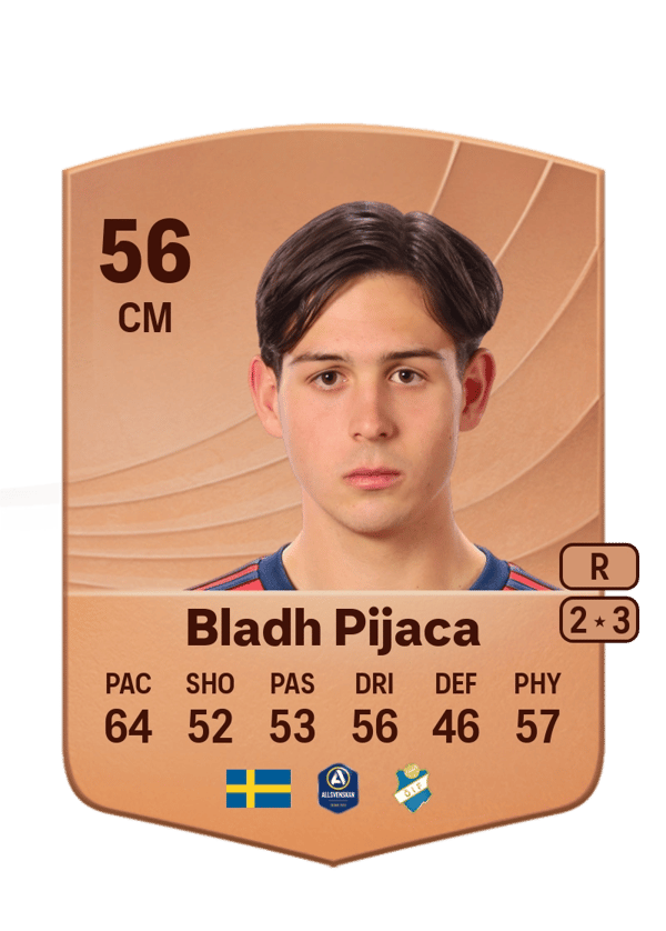 Hannes Bladh Pijaca 56 EA FC