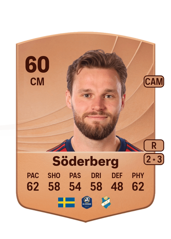 Niklas Söderberg 60 EA FC
