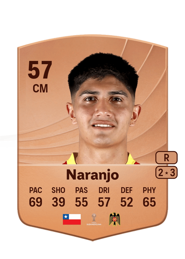 Leonardo Naranjo 57 EA FC