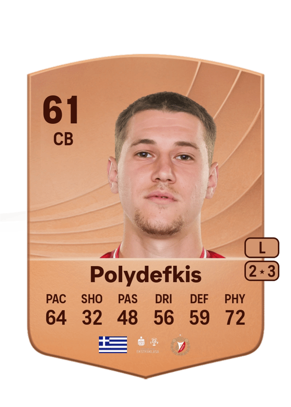 Volanakis Polydefkis 61 EA FC
