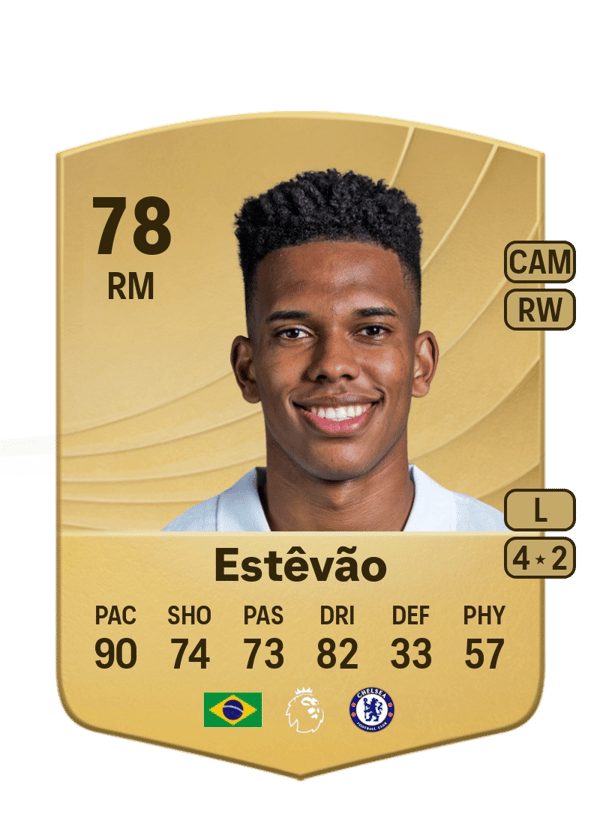Estêvão 78 EA FC
